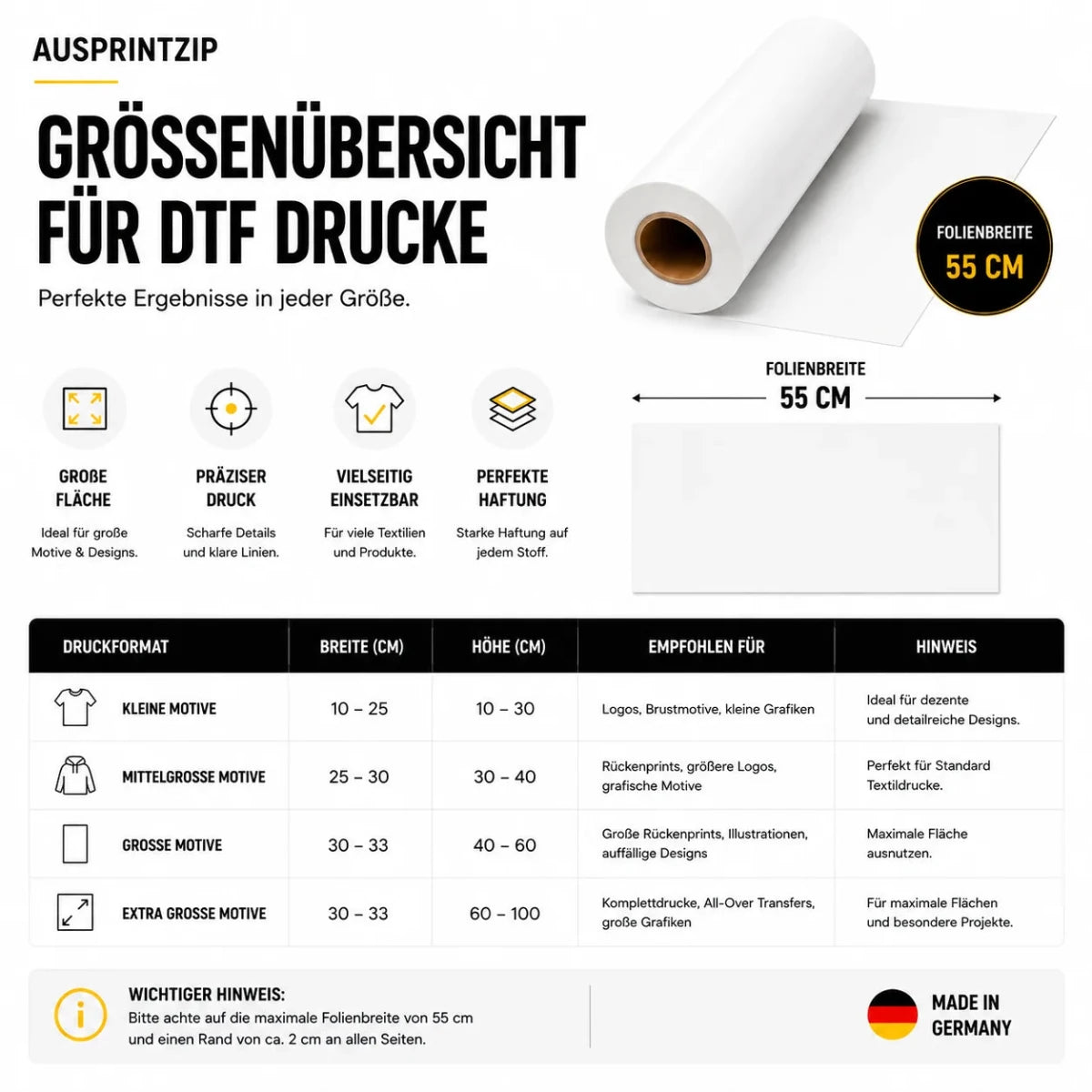 Größenübersicht für DTF-Drucke mit empfohlenen Motivmaßen für Brustdrucke und Rückenprints